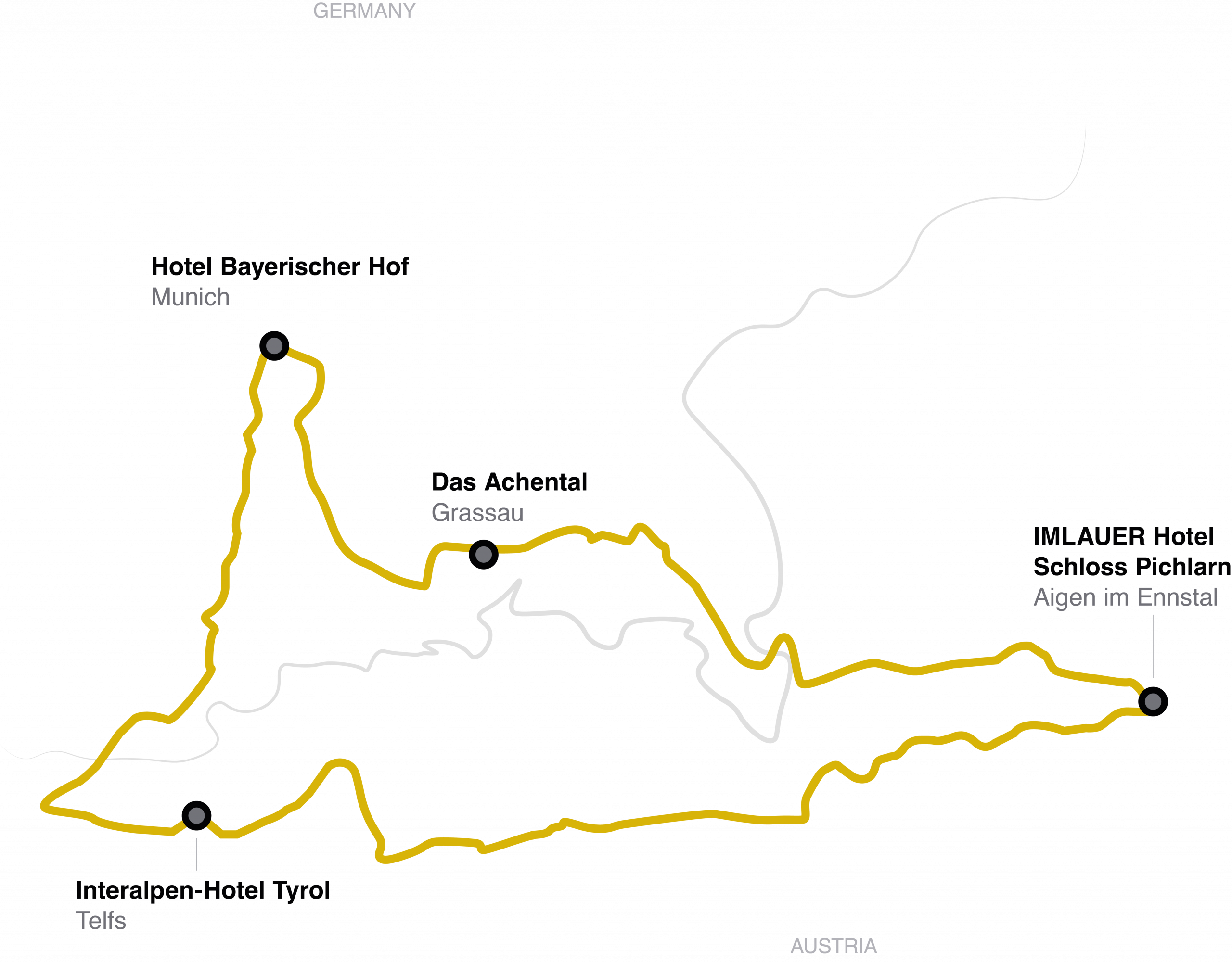 The Preferred Experience_Website_Travel Route